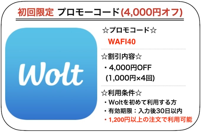 Woltウォルト初回プロモコード【合計4000円OFF】改