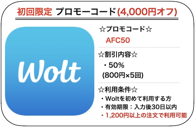 Wolt(ウォルト)合計4,000円OFF初回クーポン【AFC50】