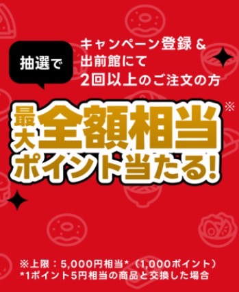 【三菱UFJカード】最大全額相当のグローバルポイント還元キャンペーン！！【6/30まで】