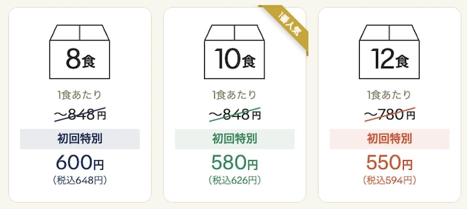 グリーンスプーンの料金・コース改