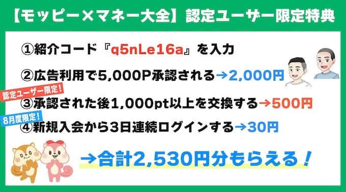 モッピー×マネー大全限定特典の内訳オリジナル画像【25年8月限定】改