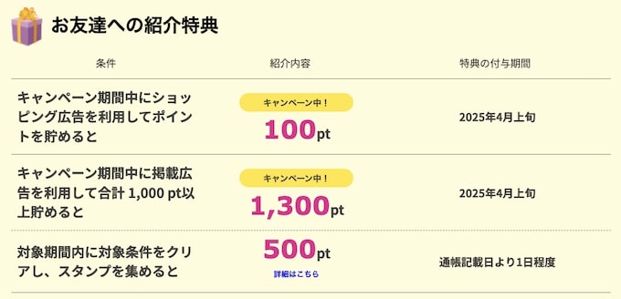 ハピタス25年2月友達紹介キャンペーン【紹介された側】