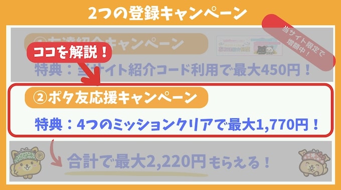 ポイントインカム2つの登録キャンペーン・4つのミッション【応援Ver.】