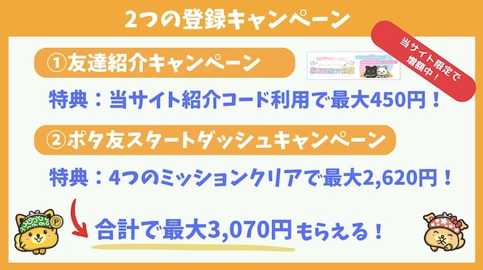 ポイントインカムの紹介コードとポタ友スタートダッシュキャンペーンとは【25年2月】改