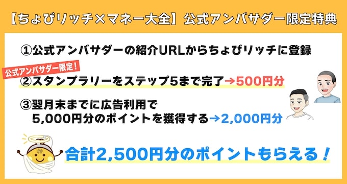 ちょびリッチ×マネー大全の限定特典内訳オリジナル画像【25年7月〜】