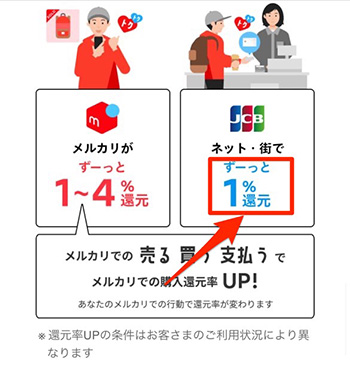 メルカードのデメリット③｜メルカリ以外での支払いは還元率が1.0％