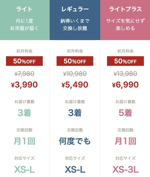 エアクロ1ヶ月コース初回クーポン【25年4月〜】