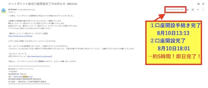 ビットポイント口座開設どれくらいかかる (1)