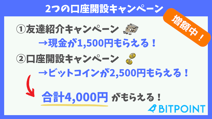 ビットポイント口座開設キャンペーン2つ【251217】