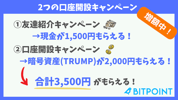 ビットポイント口座開設キャンペーンまとめ【250731】 