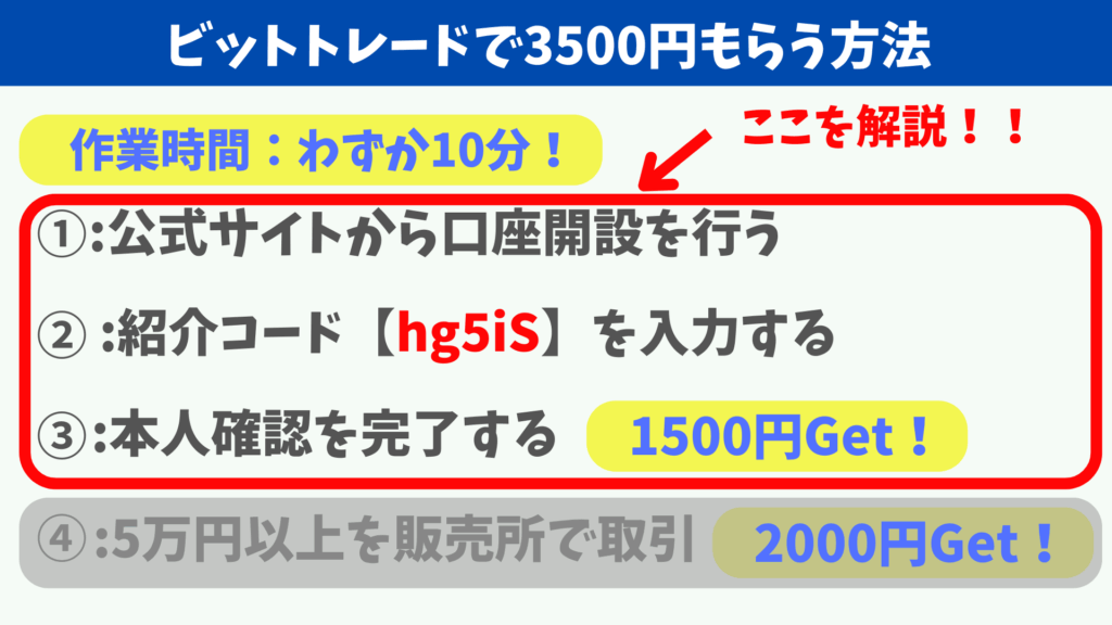 ビットトレード紹介コード3500円もらう方法1