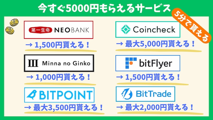 今すぐ5000円おすすめサービス (1)