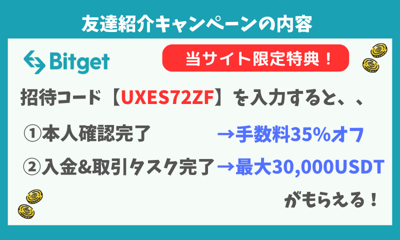 bitget招待コードの特典 