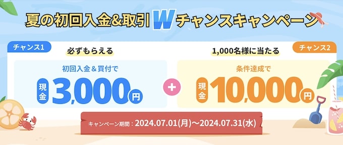 ウィブル証券の口座開設で最大13,000円がもらえる！【24年7月31日まで】