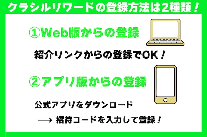 クラシルリワードの登録方法はWeb版・アプリ版の2種類！改