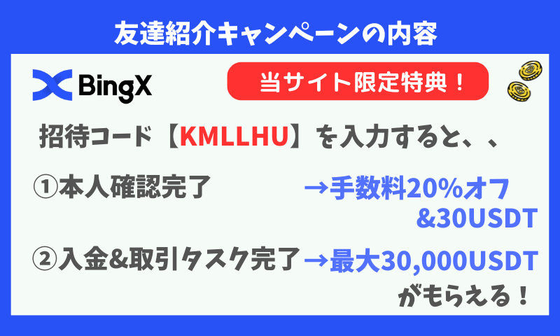 Bingx紹介キャンペーン