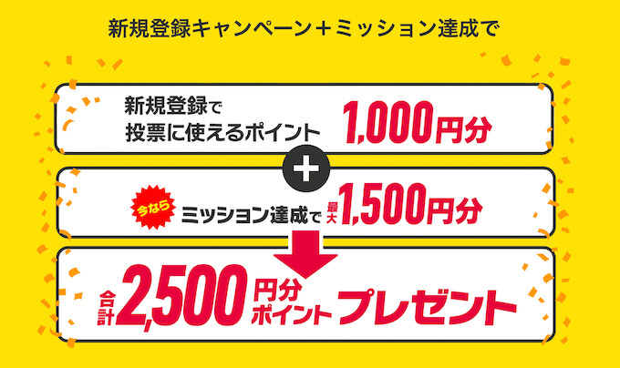 DMM競輪新規登録キャンペーン【25年5月】