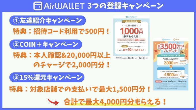 エアウォレットの招待コード・キャンペーンで4000円もらえる！【25年10月〜】