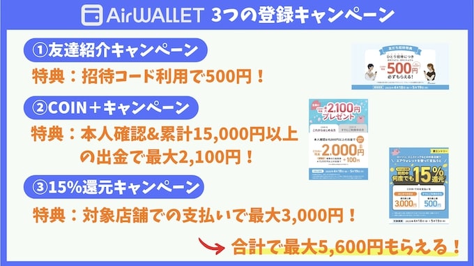 エアウォレットの招待コード・キャンペーンで5600円もらえる！【25年4月〜】