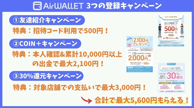 エアウォレットの招待コード・キャンペーンで5600円もらえる！【25年6月〜】