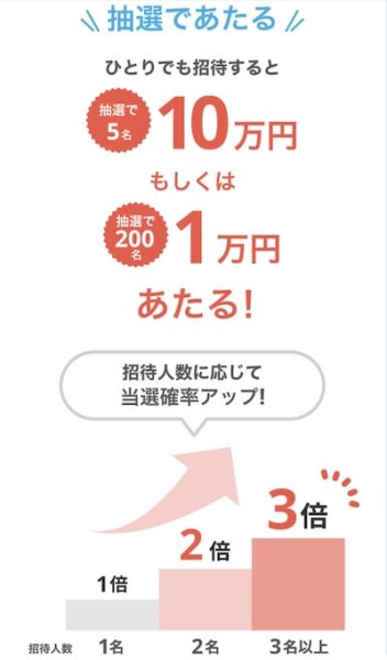 エアウォレット招待コードで最大10万円当たる