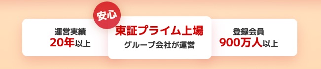 ECナビは運営歴が長く会員数も900万人オーバー