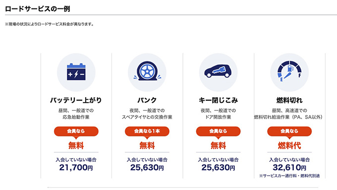 JAFの優待サービス②｜保険適用外のロードサービスがほぼ無料