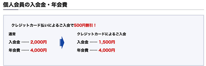 JAFの優待サービス⑥｜クレジットカード払いで入会金25％OFF