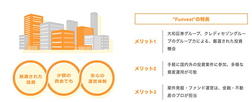 Funvestに登録するメリット