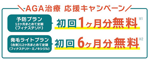 クリニックフォアの男性専用AGA治療応援キャンペーン【終了時期未定】