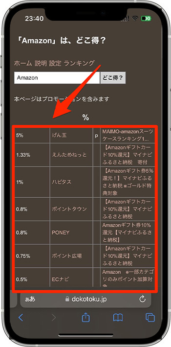 どこ得の基本的な使い方②｜出てきたデータから情報を入手