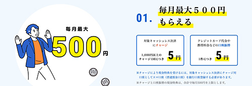 スルガ銀行スマ口座の特徴｜毎月最大500円もらえる