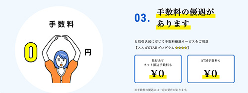 スルガ銀行スマ口座の特徴｜各種手数料の優遇あり