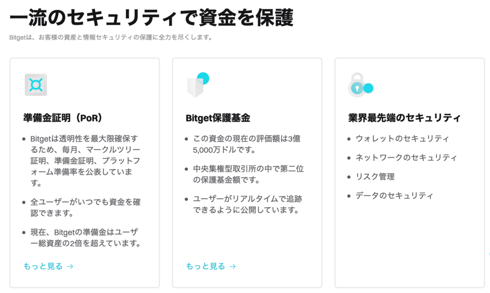 Bitgetの強固なセキュリティ