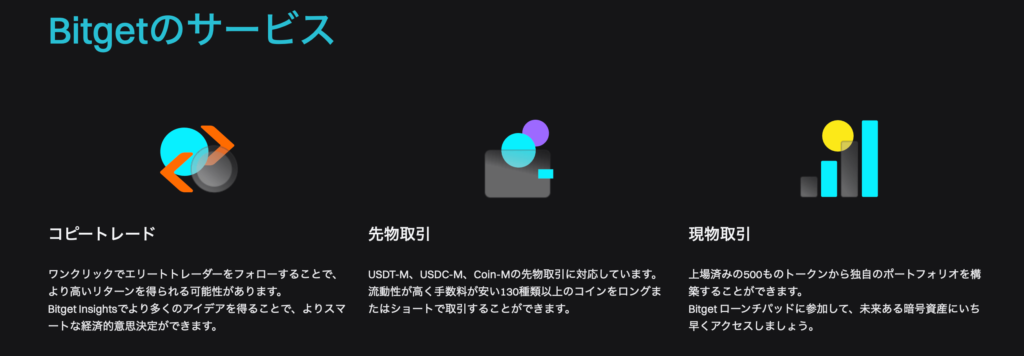 Bitgetの特徴