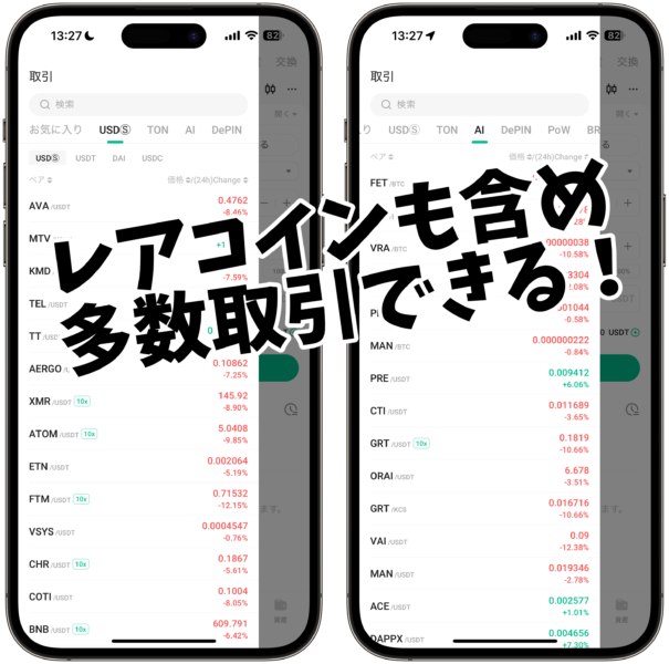 KuCoin取引画面