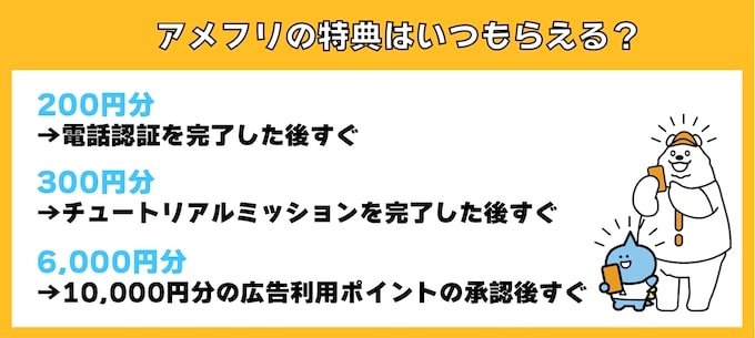 アメフリ×マネー大全限定特典がもらえる時期オリジナル画像