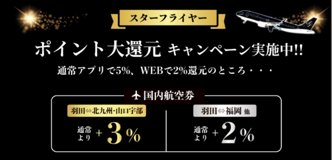 エアトリクーポン使い方2024クーポンコード11