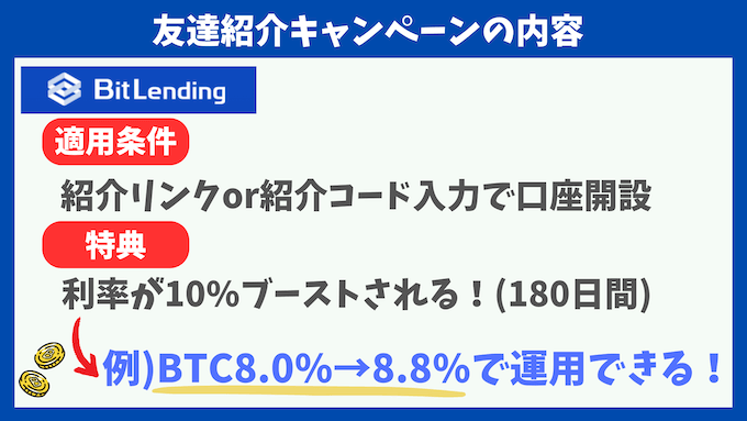 ビットレンディング紹介キャンペーン (1)