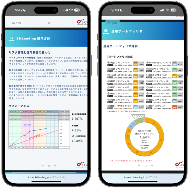 ビットレンディング運用レポート2