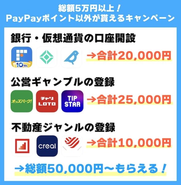 PayPayポイント以外が貰えるキャンペーン【25年1月〜】