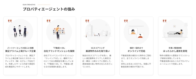 プロパティエージェントの特徴