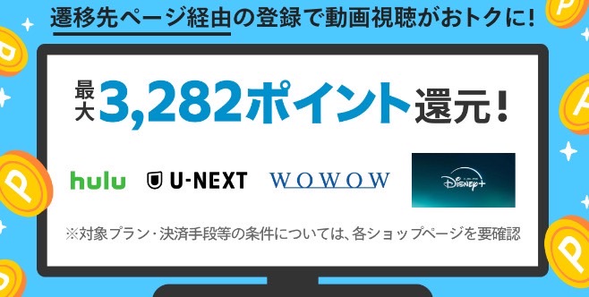 メルカリ｜条件達成で最大3,282ポイント還元キャンペーン【終了未定】