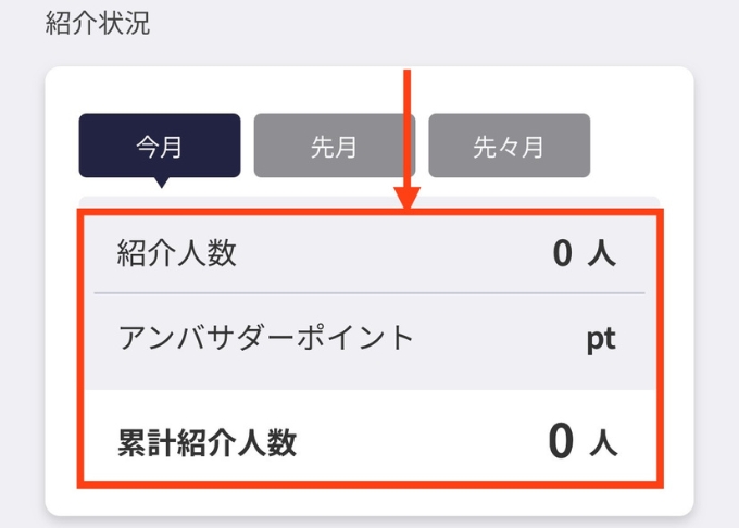 コインカム招待コード13