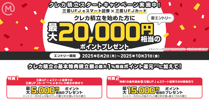 三菱UFJ銀行eスマート証券クレカ積立キャンペーン
