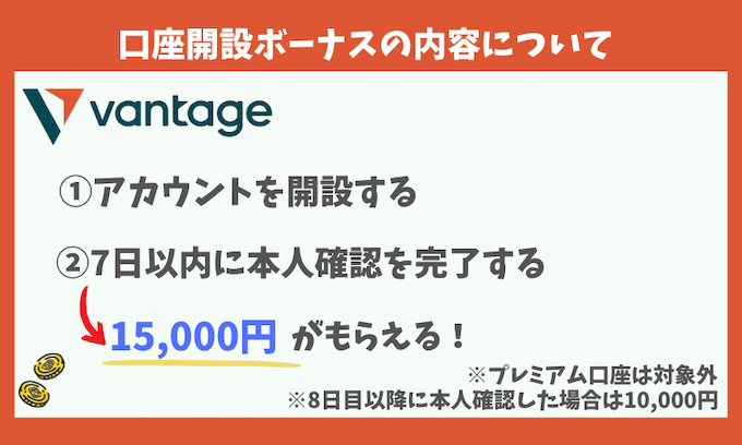 VantageTradingの口座開設ボーナス
