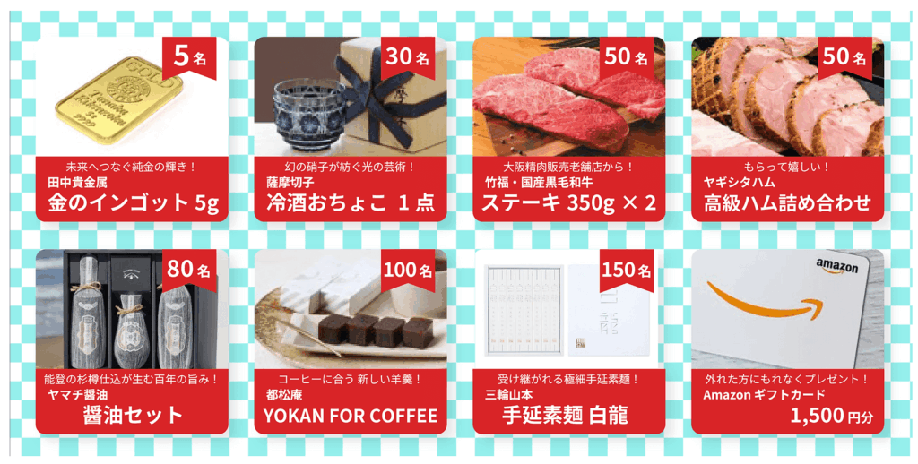 PBRレンディング2周年キャンペーン③アンケート回答で全員にプレゼント!