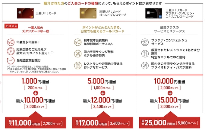 三菱UFJカードの種類別でもらえる入会特典
